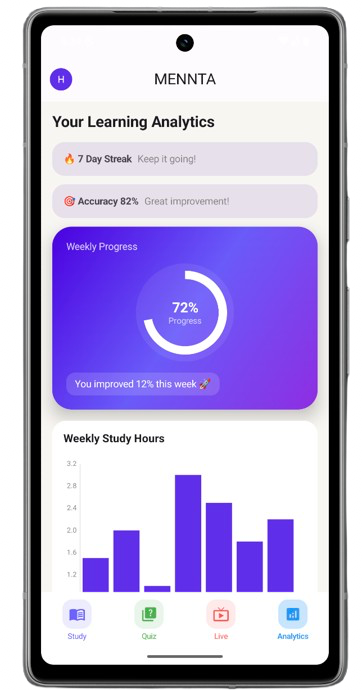 Mennta E-Learning mobile application